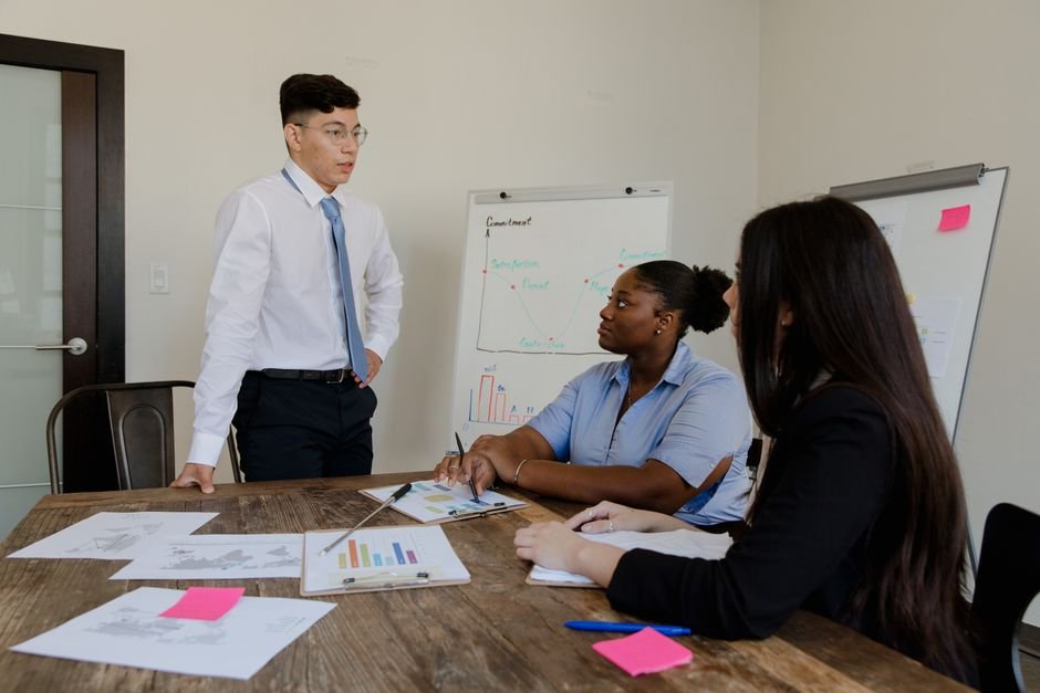 MBA - Business Management