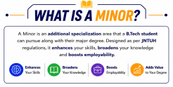 B.Tech with Minors